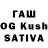 ТГК THC oil Asylbek Altynbekuly